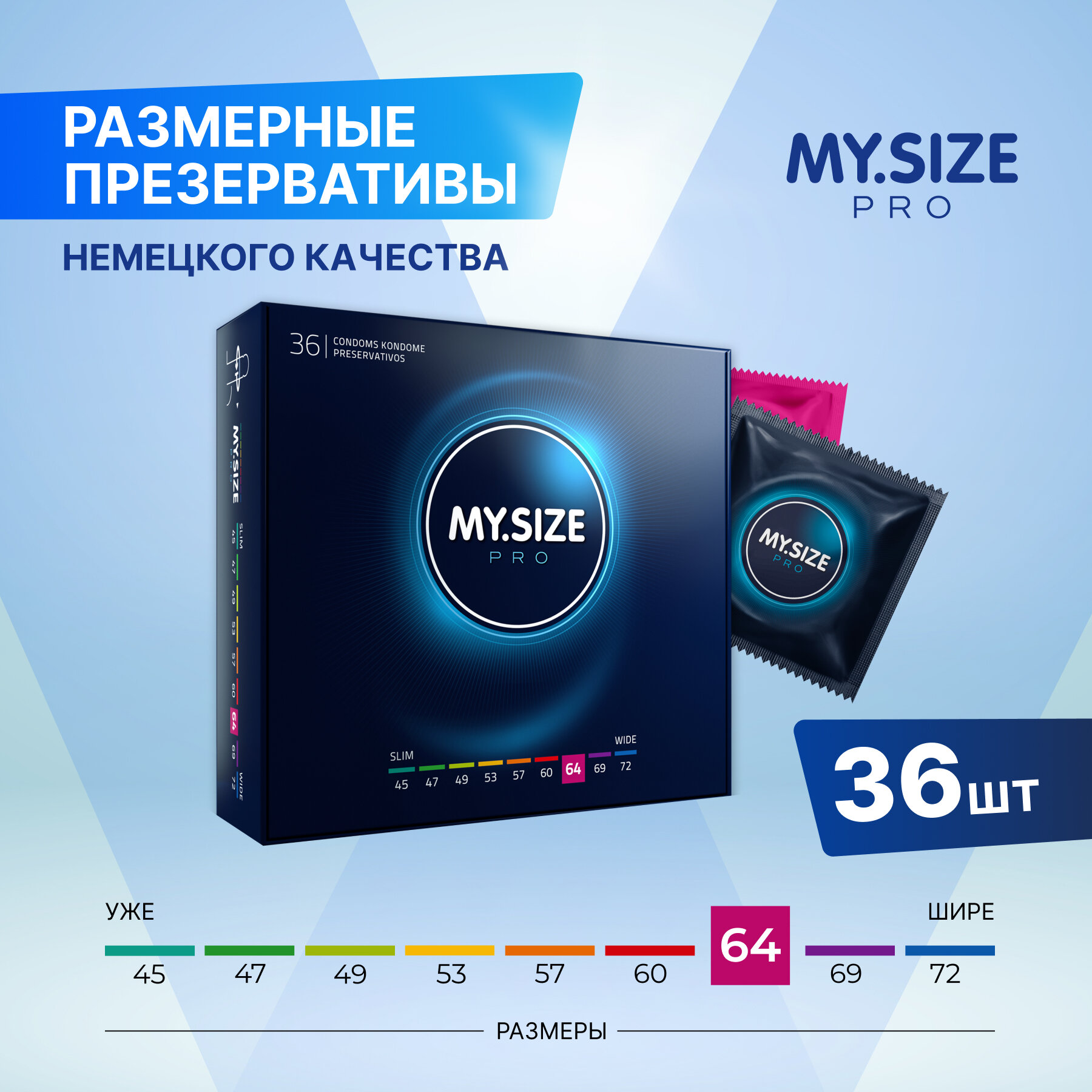 Презервативы "MY.SIZE" №36 размер 64 (ширина 64mm)