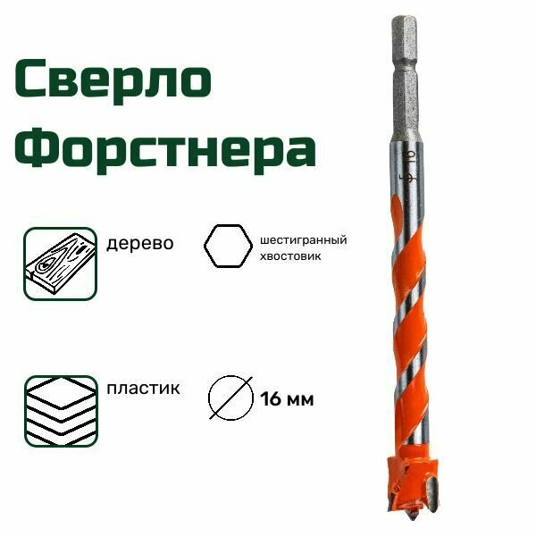 фото Сверло по дереву форстнера FANG TOOL 16 мм