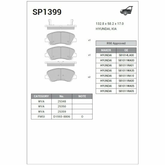 Колодки тормозные передние Sangsin Brake для Hyundai Solaris 10-, SP1399, 4 шт