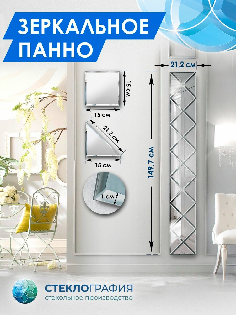 фото Зеркальное панно с фацетом, плитка
