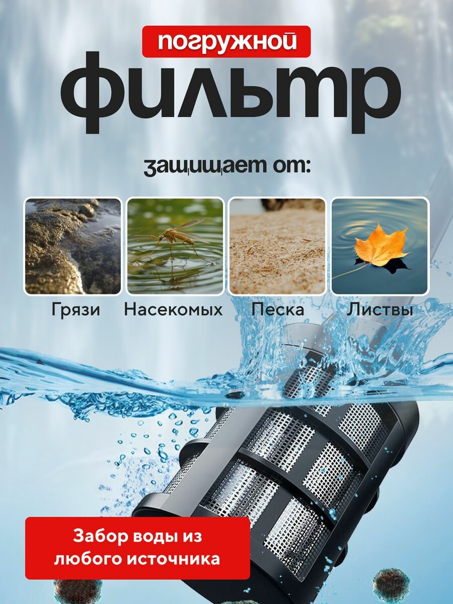 Автомойка, Мойка Портативная, Мойка высокого давления — фото 1