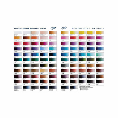 Краска масляная 'Мастер Класс' № 2 46 мл цвет 1104811 кость жженая (имитация)
