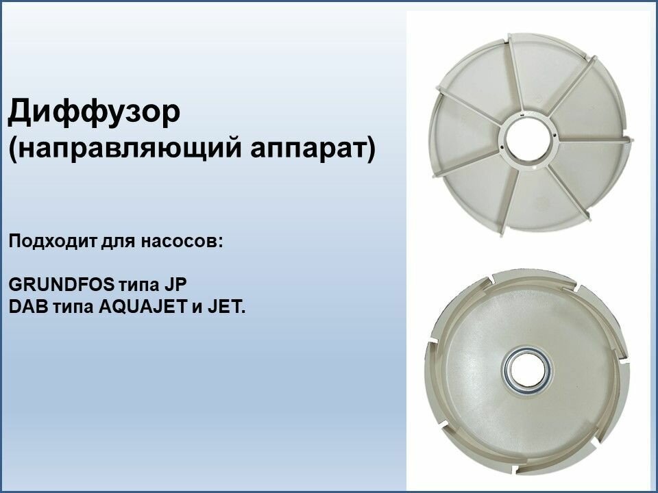 Диффузор (направляющий аппарат), подходит для насосов GRUNDFOS типа JP и DAB типа AQUAJET и JET.