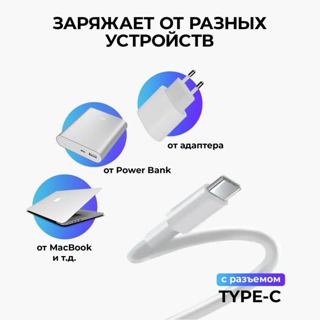 Кабель для мобильного устройства, быстрой зарядки для iPhone USB Type-C 1м, оригинальный чип — фото 1