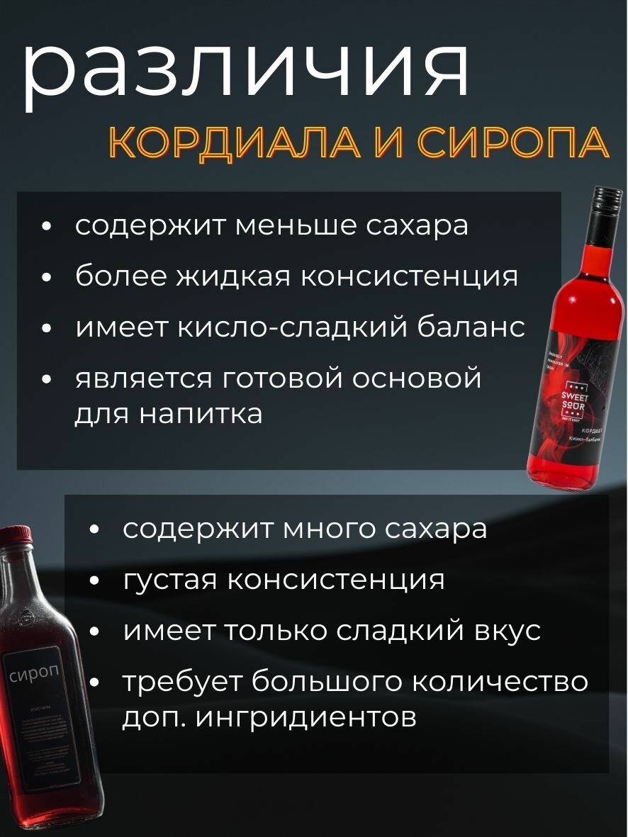 Кордиал/Основа для напитков алоэ базилик Sweet&Sour, 0.75 л (коктейли ...