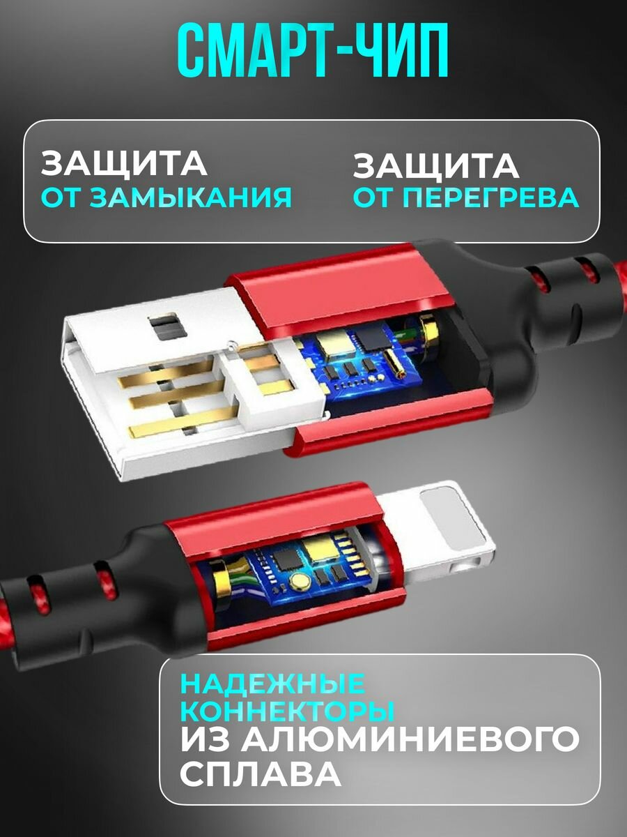 Кабель для зарядки Айфон Lightning - USB, 2 метра — фото 1