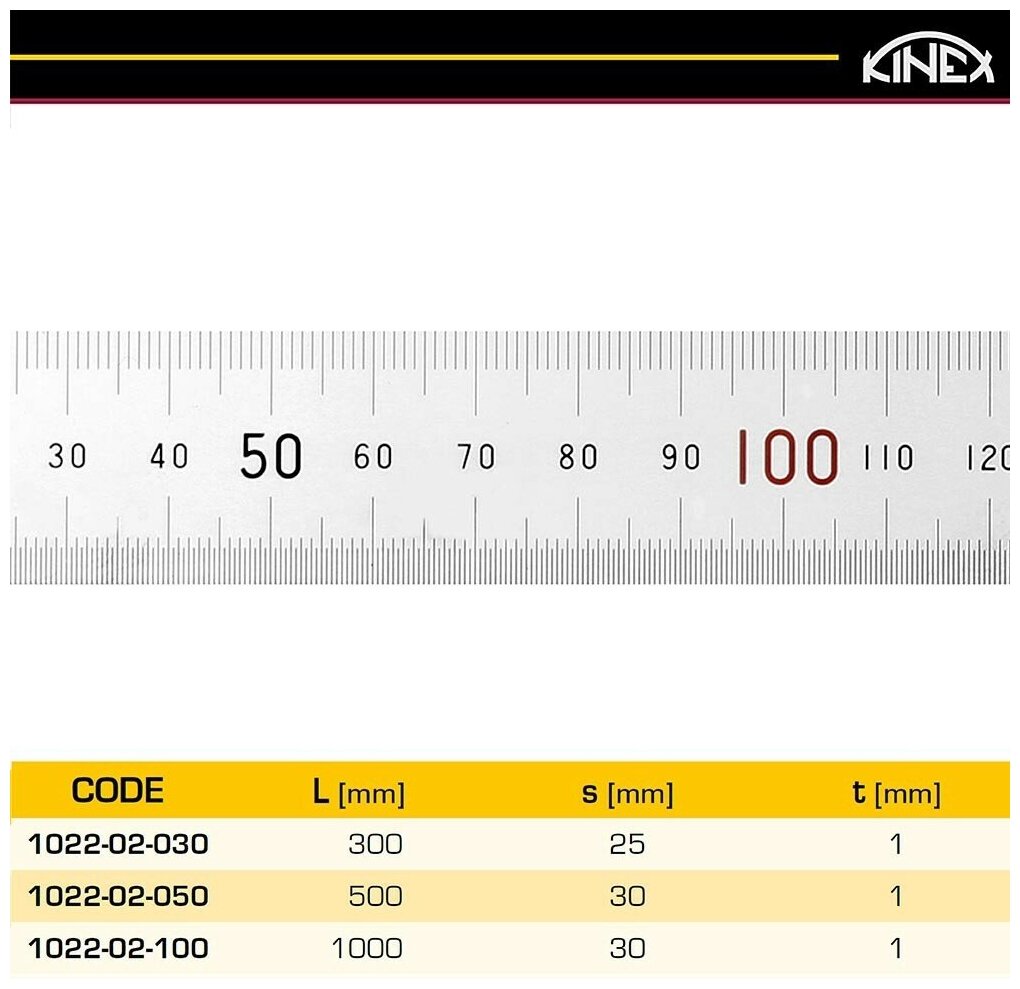 Линейка шкала 1мм 500х25х1,0мм Kinex 1022-02-050 - фотография № 6