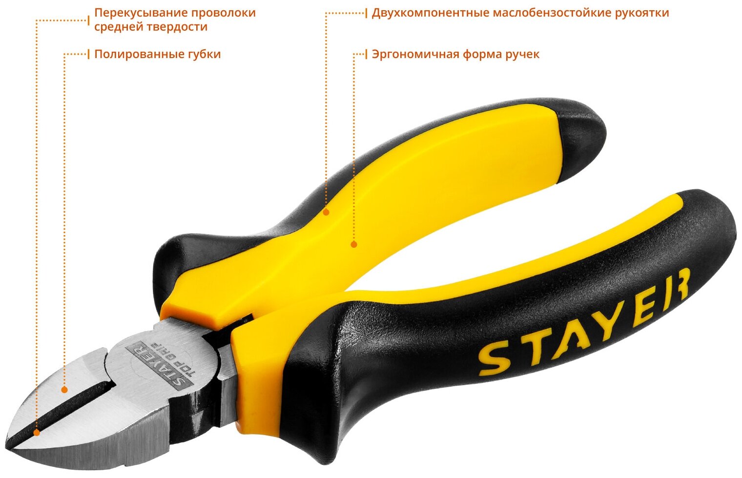 STAYER TOPGrip, 140 мм, бокорезы (2205-5-14)