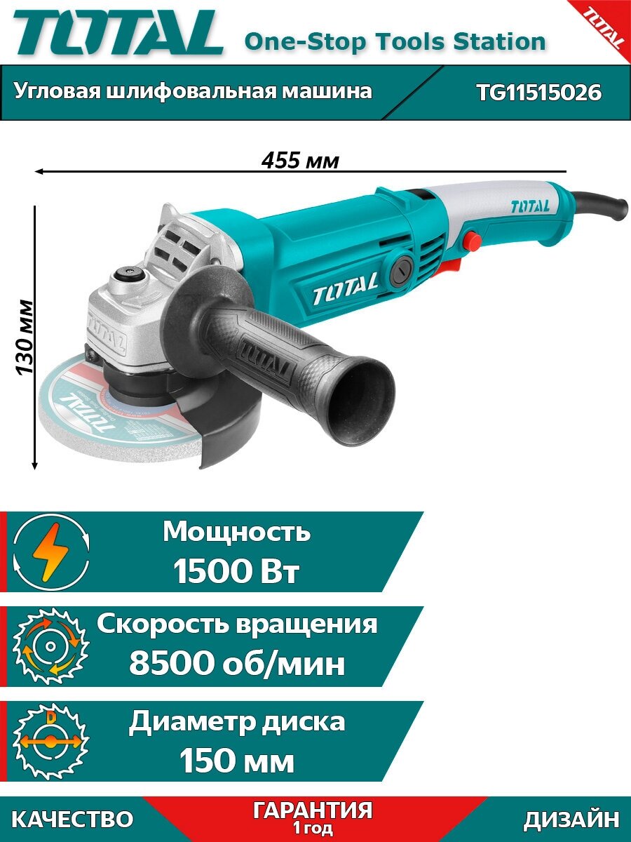 Угловая шлифовальная машина TOTAL TG11515026 1500Bт 150мм