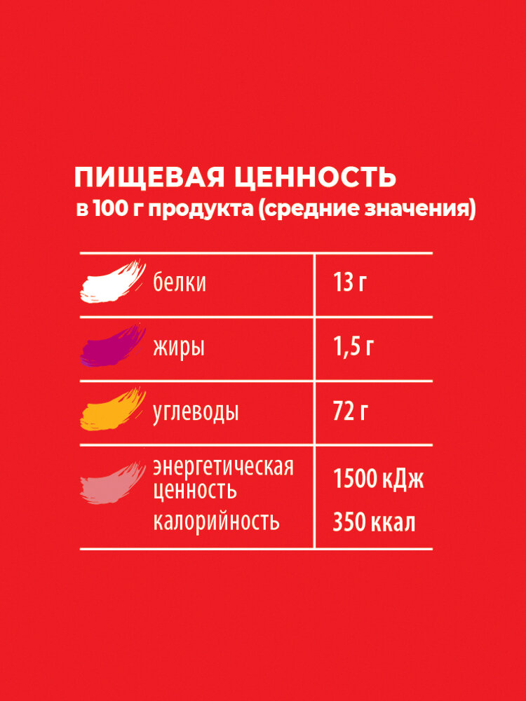 Макароны Шебекинские "Лапша Лингвини" №011, из твердых сортов пшеницы, без добавок, постные 450 гр. — фото 1