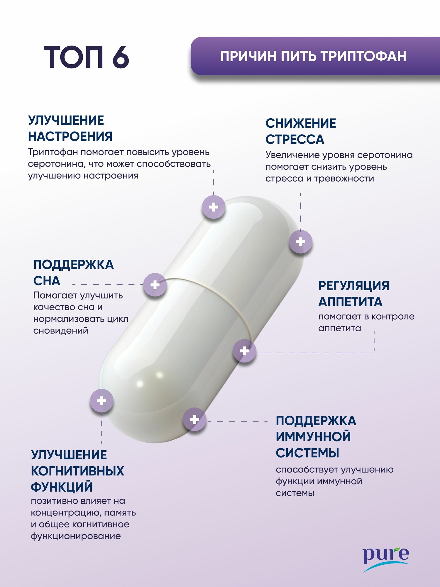 Аминокислота Триптофан PURE L-Tryptophan витамины для улучшения сна взрослым, для настроения, для спокойствия и от стресса, 90 капсул — фото 1