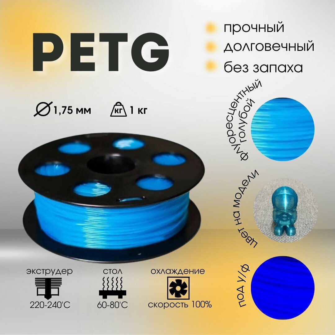 Флуоресцентный PETG пластик Bestfilament для 3D-принтеров, цвет голубой, 1 кг (1,75 мм)