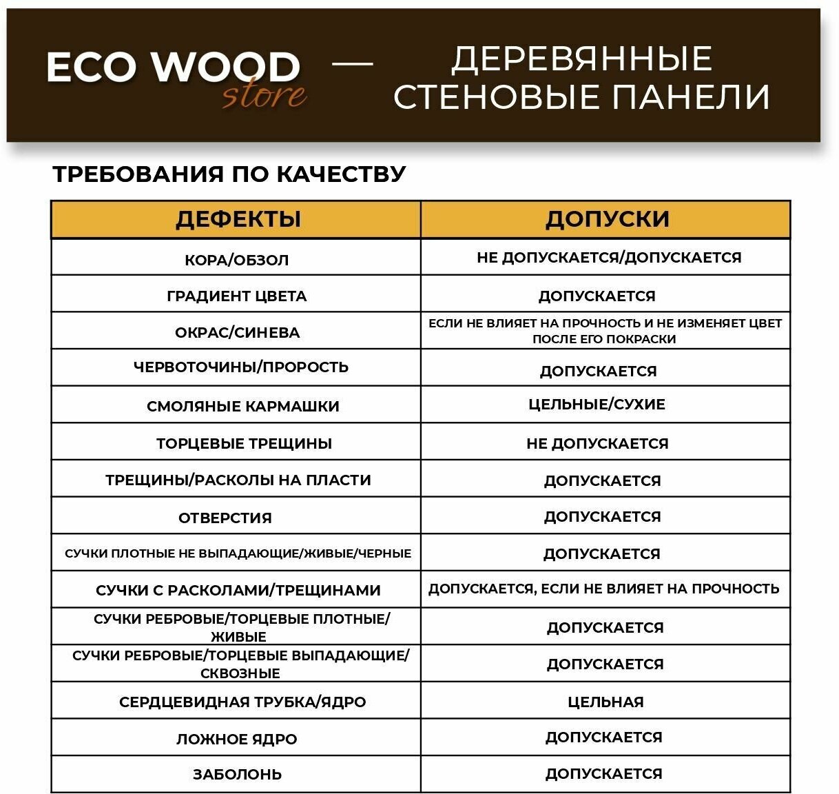 Деревянные стеновые панели , декоративная доска из дерева, планкен - фотография № 9