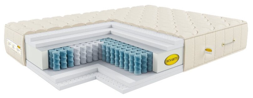 Матрас BENARTTI Prime Max Comfort S1000 170x190
