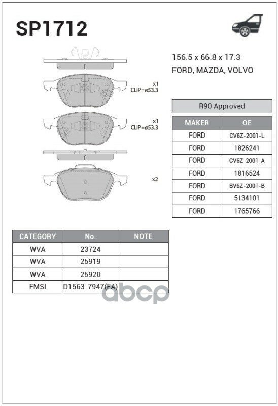 Колодки Тормозные Дисковые Sangsin brake арт. SP1712