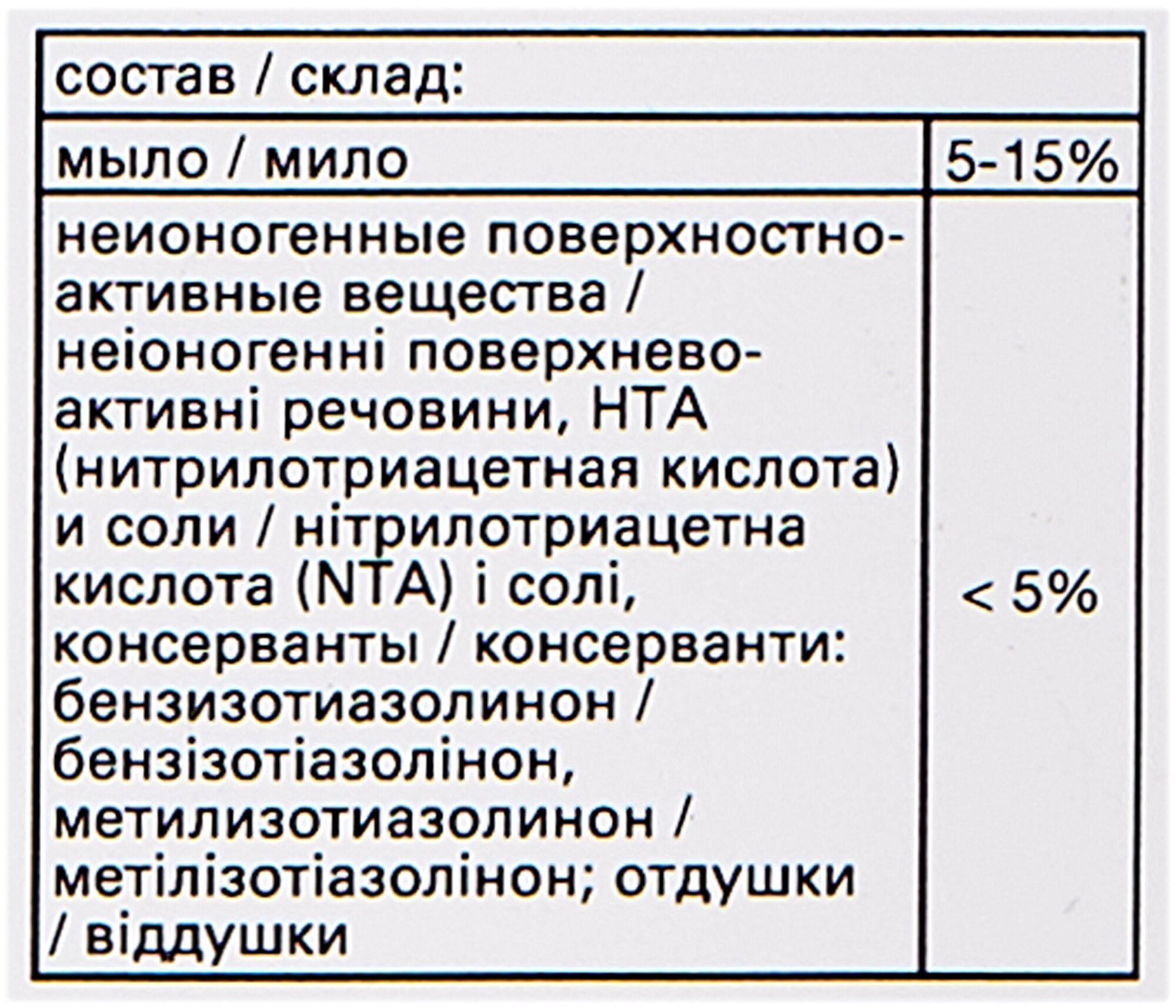 HG Чистящее и полирующее средство для линолеума и виниловых покрытий