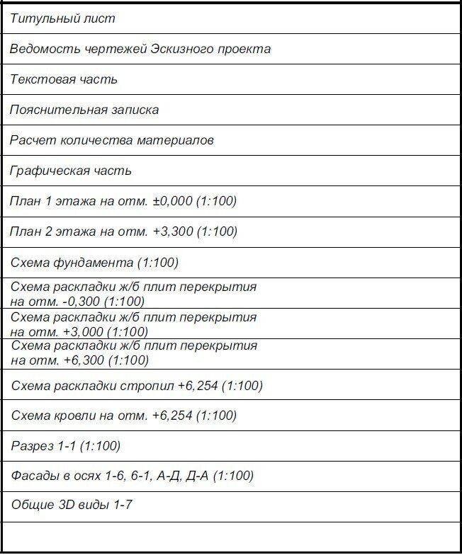 Проект двухэтажного дома без гаража из газобетонного блока с облицовкой из керамического кирпича площадью 222,7 кв.м - фотография № 10