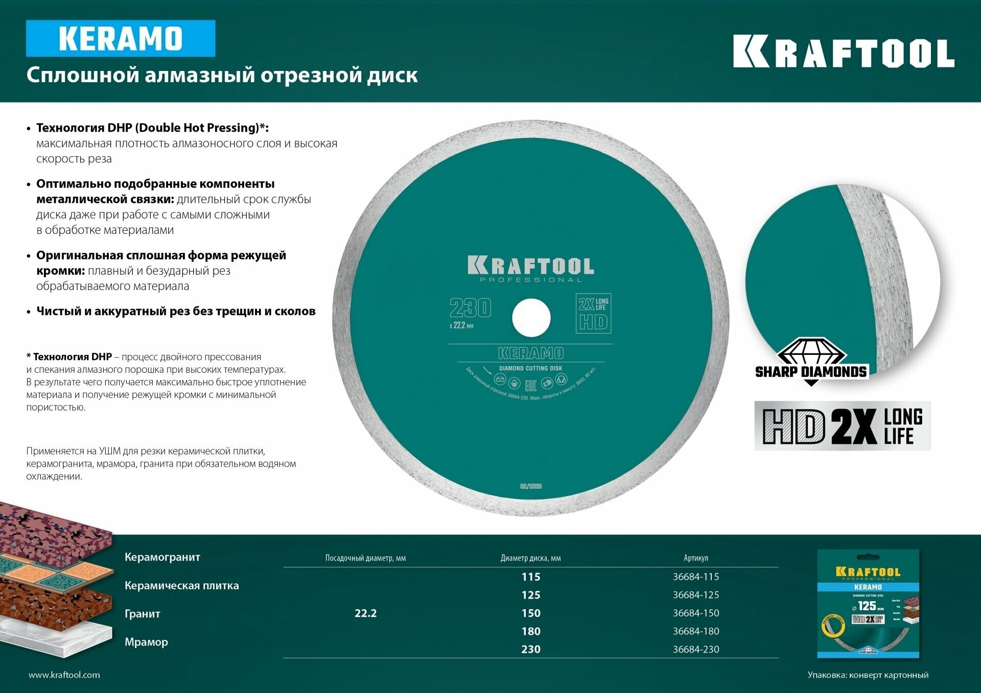 Диск алмазный отрезной сплошной, KRAFTOOL 36684-125 - фотография № 5