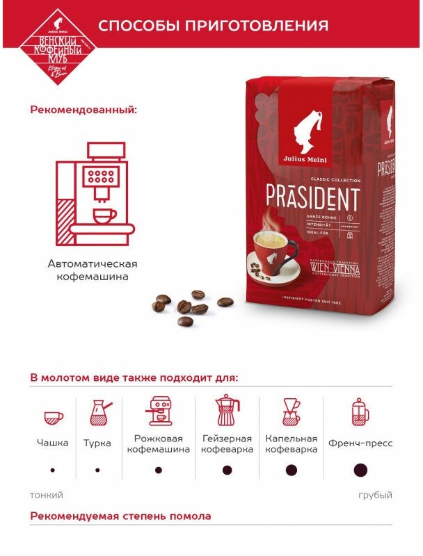 Кофе в зернах Julius Meinl Президент 500г - фото №4