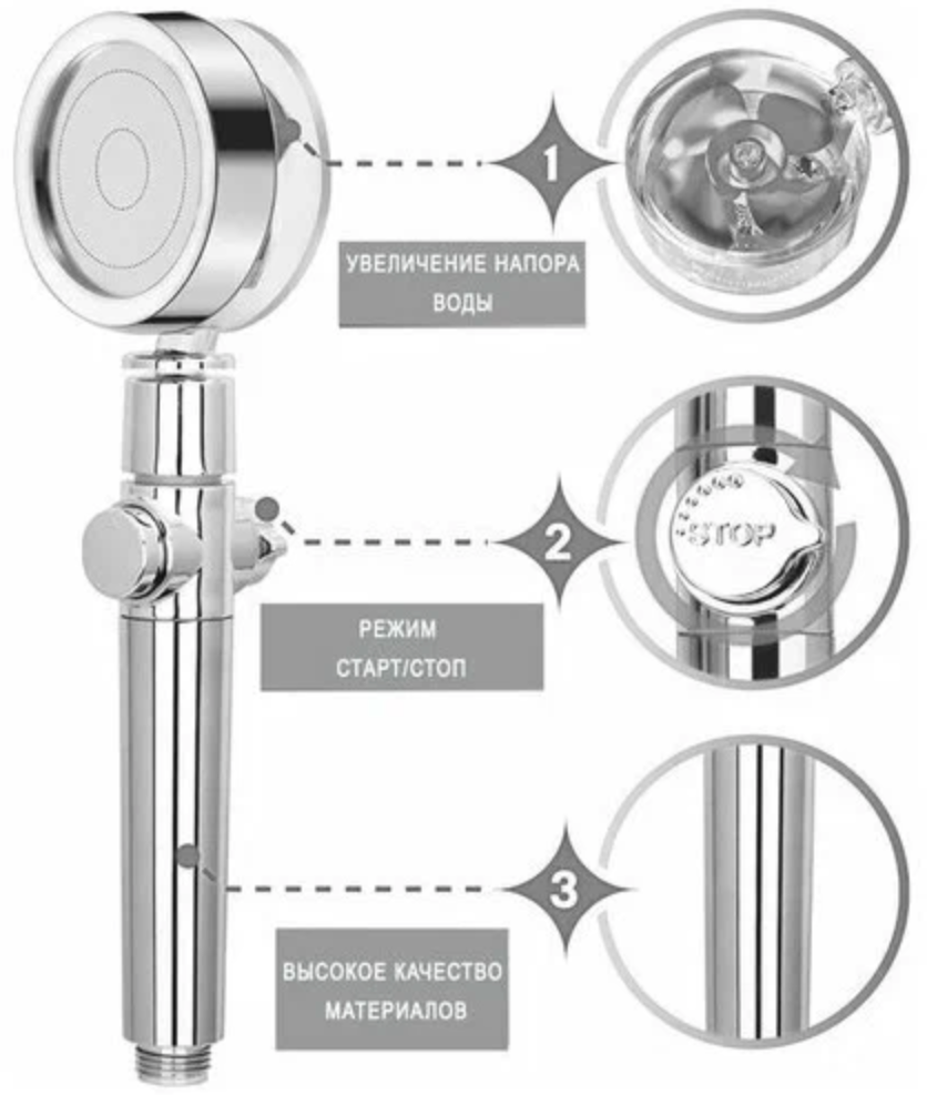 Турболейка/ Лейка для душа с вентилятором и фильтром/ Душевая лейка/ Насадка для душа - фотография № 6