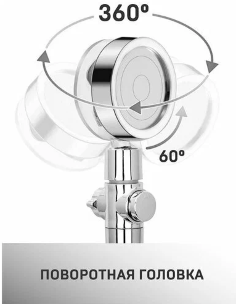 Турболейка/ Лейка для душа с вентилятором и фильтром/ Душевая лейка/ Насадка для душа - фотография № 4