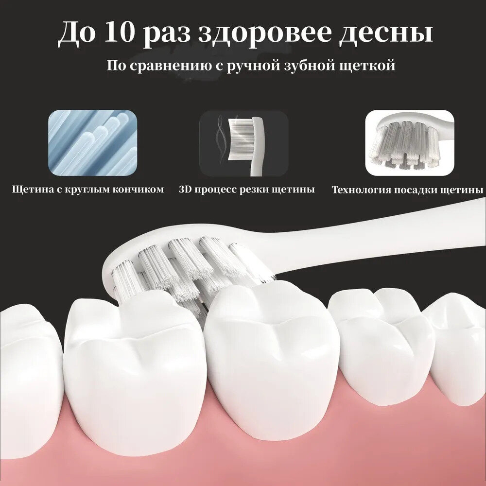 Электрическая зубная щетка nandme NX6000 и Насадки для электрической зубной щетки 12 шт. Белая - фотография № 9