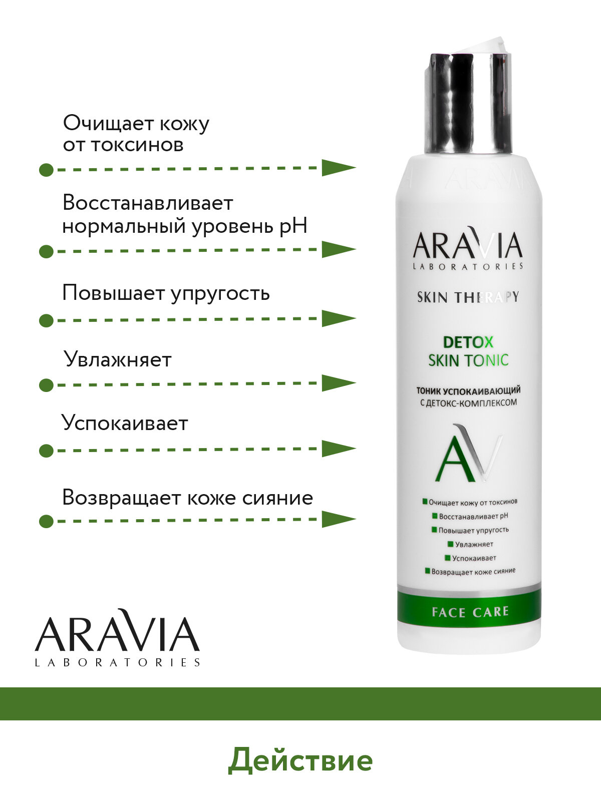 ARAVIA Тоник успокаивающий с детокс-комплексом Detox Skin Tonic, 200 мл