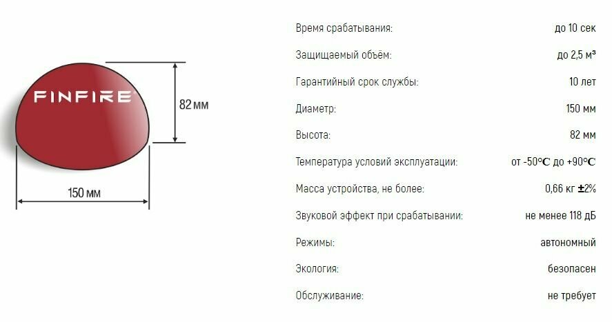 Автономное устройство пожаротушения FINFIRE "купол", 1 шт — фото 20