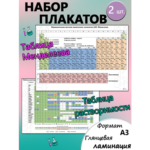 таблица менделеева таблица растворимости а5 Плакаты таблица Менделеева и растворимости