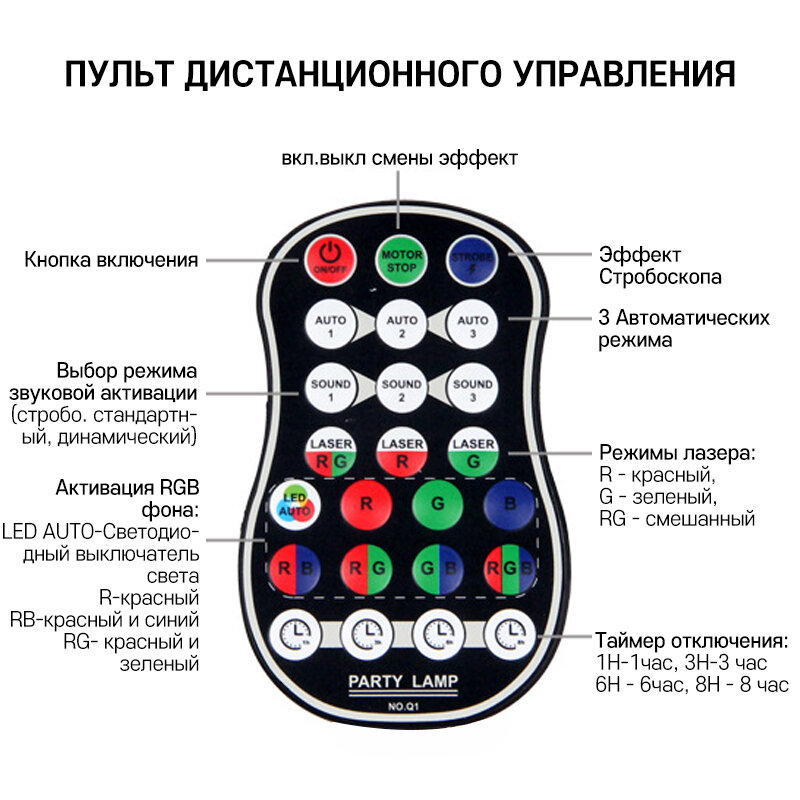 Лазерная светомузыка 60 рисунков, Лазерный проектор, RGB LED мигающий стробоскоп-проектор, внутренняя батарея