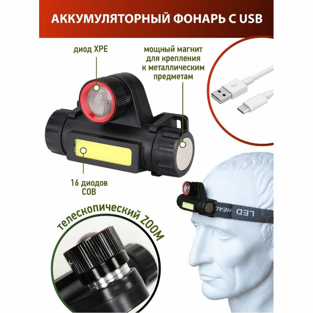 Налобный яркий фонарь аккумуляторный с линзой Т6 с зарядкой от USB с зумом