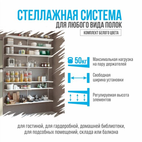 Комплект стеллажной системы хранения Стеллаж металлический РМ-02Б ФОРТ РЭМО для дома дачи гаража гардеробной кладовки подвала мастерской склада 3301₽