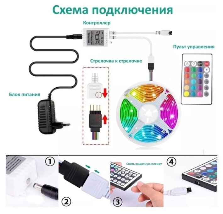 Светодиодная лента SMD STRIP, 12В, IP65 pro led с пультом управления. Цвета свечения: синий, красный, зеленый - фотография № 10