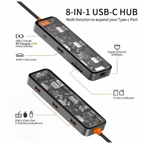 Хаб WiWU Cyber 8 in 1 USB C Multifunction Cyber Hub - Space Gray CB008 4550₽