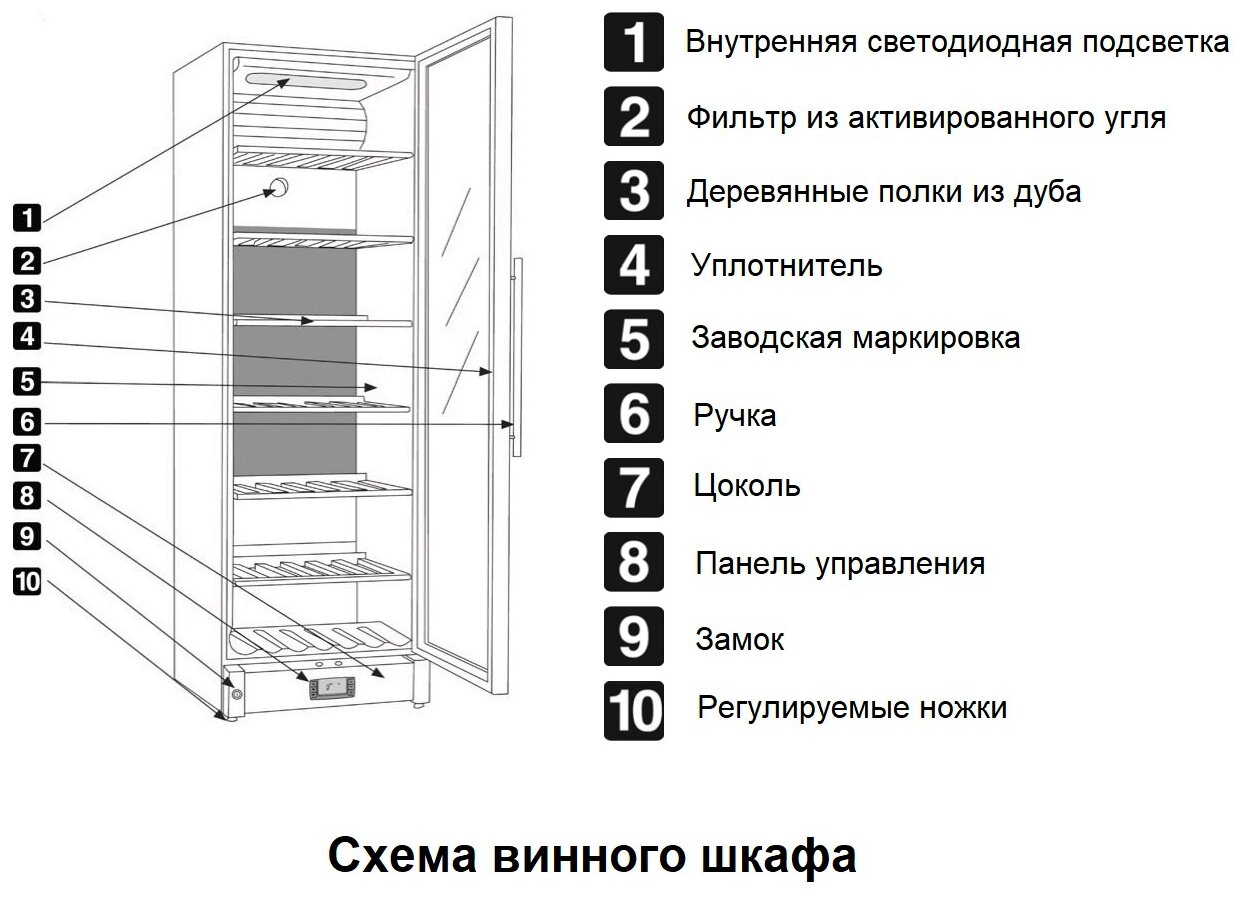 Винный шкаф Smeg SCV115AS