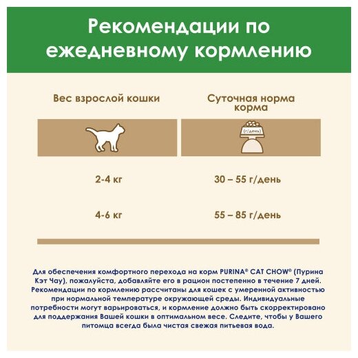 Сухой корм для взрослых кошек Purina Cat Chow Sterilised 15 кг, домашняя птица , для кастрированных котов и стерилизованных кошек - фотография № 5