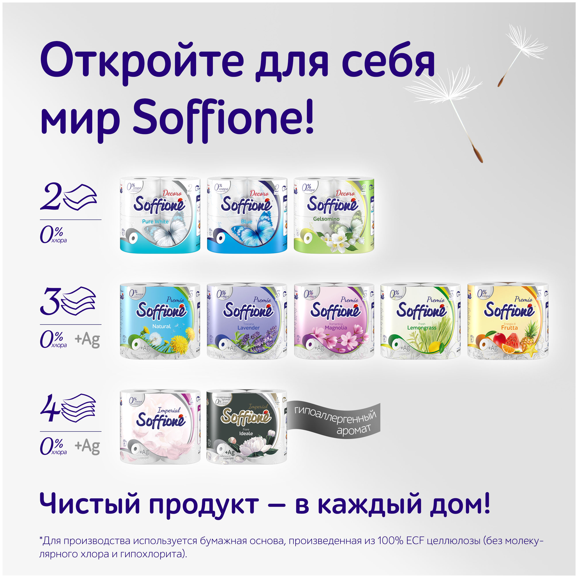 Туалетная бумага Soffione Premio Lavender 4 рулона 3 слоя - фото №19