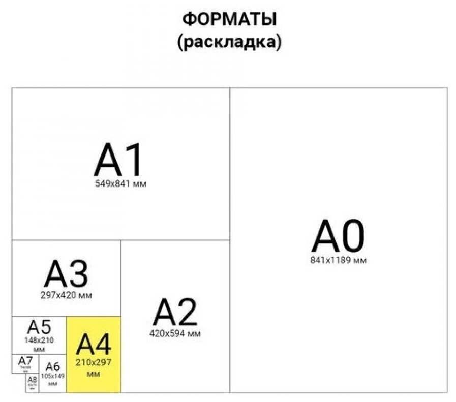 Бумага цветная Brauberg А4, 80 г/м2, 100 листов, интенсив, зеленая, для офисной техники