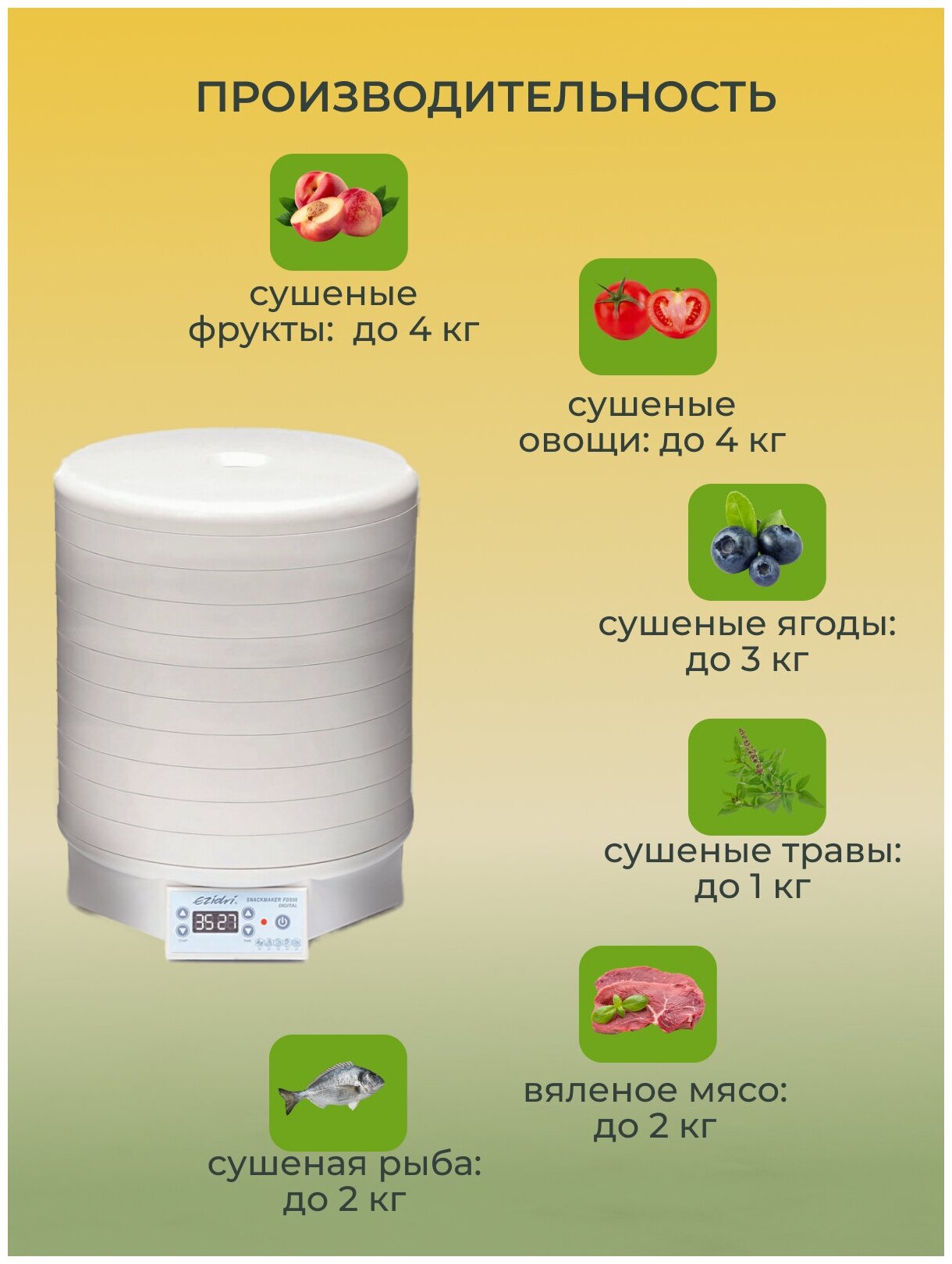 Комплект с сушилкой Ezidri Snackmaker FD500 DIGITAL + 5 поддонов + 4 сетчатых листа + 4 листа для пастилы