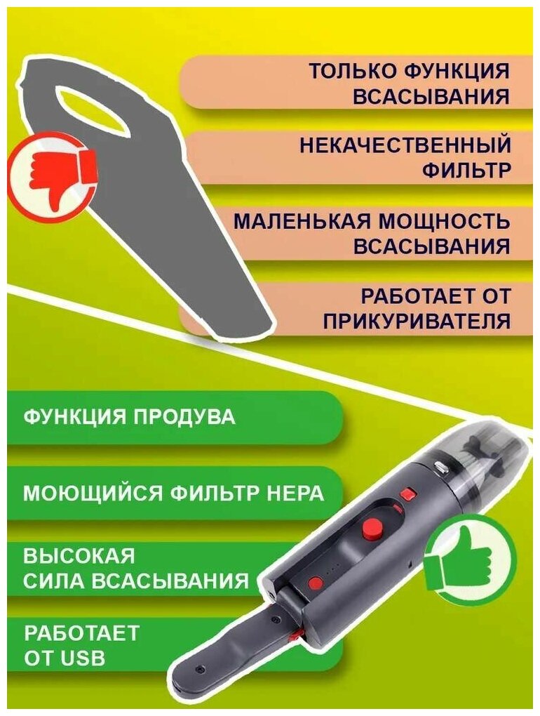 Автомобильный вакуумный пылесос Takara WL-X05 2в1 с продувкой, беспроводной, компактный, ручной пыле - фотография № 3