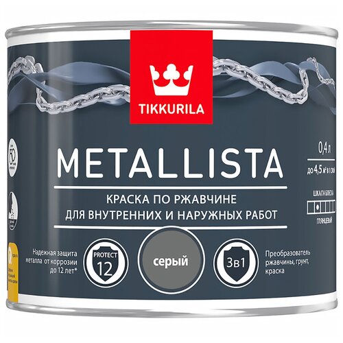 TIKKURILA METALLISTA краска по ржавчине 3 в 1, глянцевая, серый (0,4л)