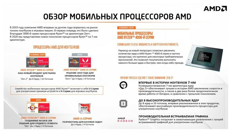 Ноутбук HP Victus 16-e0085ur