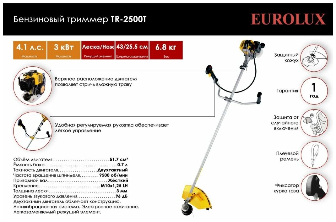 Триммер бензиновый EUROLUX TR-2500T - фотография № 20