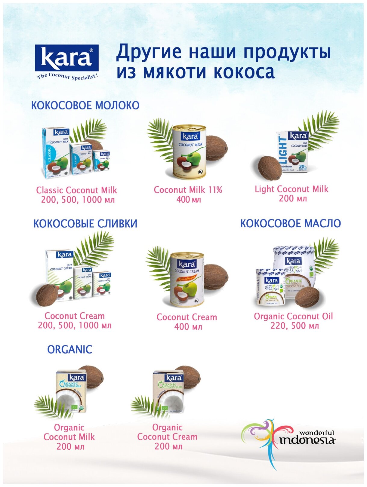 Кокосовое молоко Кara Classic, ж.17% 400 мл.