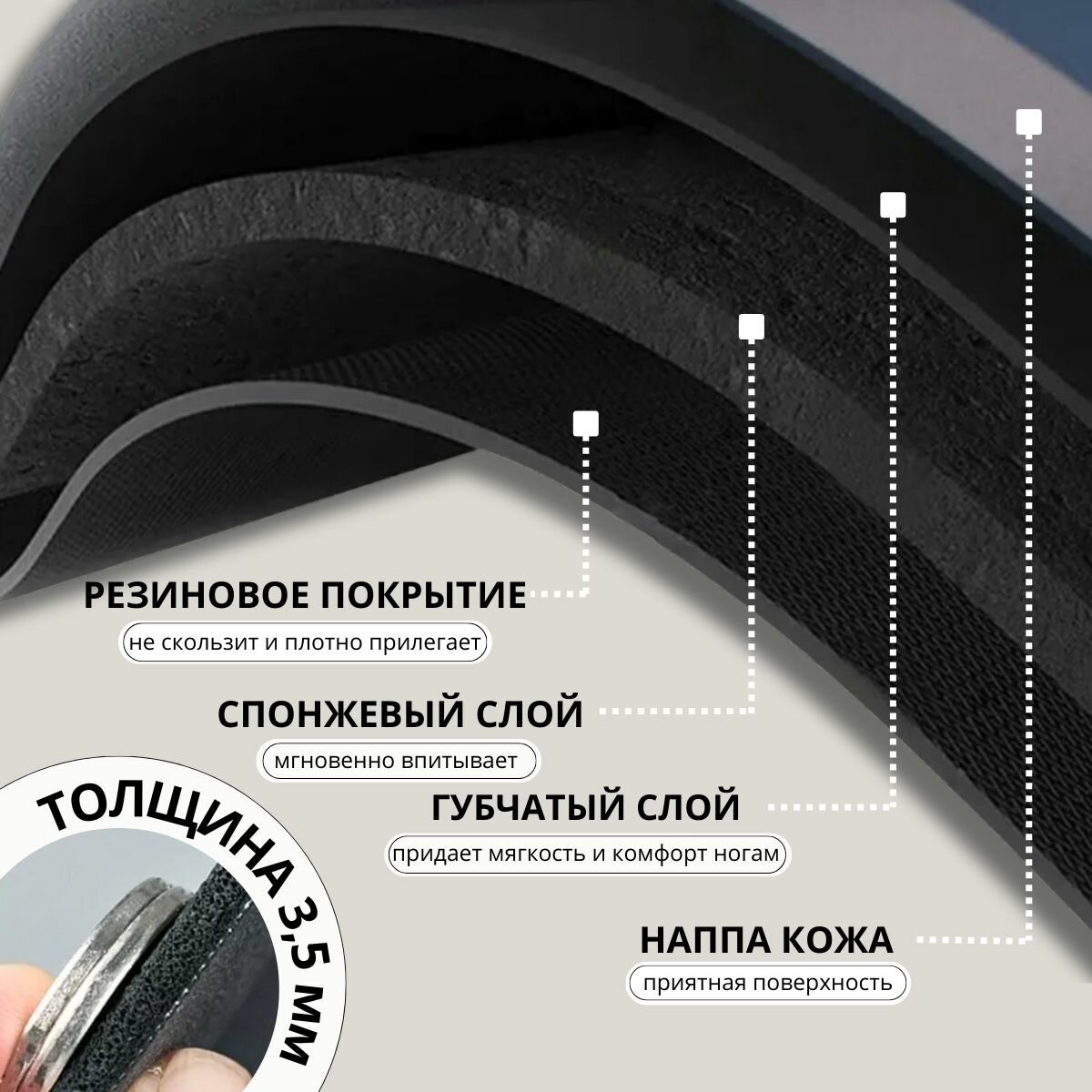 Коврик для ванной комнаты и туалета нескользящий, влаговпитывающий, серый, быстросохнущий, противоскользящий, овальный коврик,40x60см.