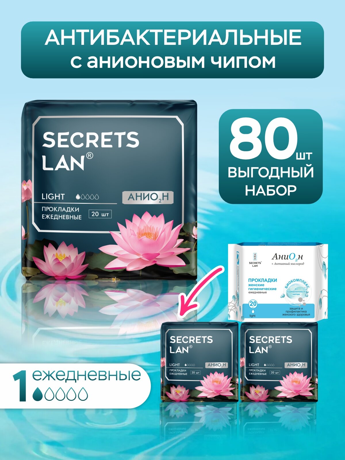 Прокладки ежедневные Анионовые Secrets Lan 4 уп.80 шт.