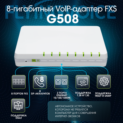VoIP шлюз Flyingvoice G508
