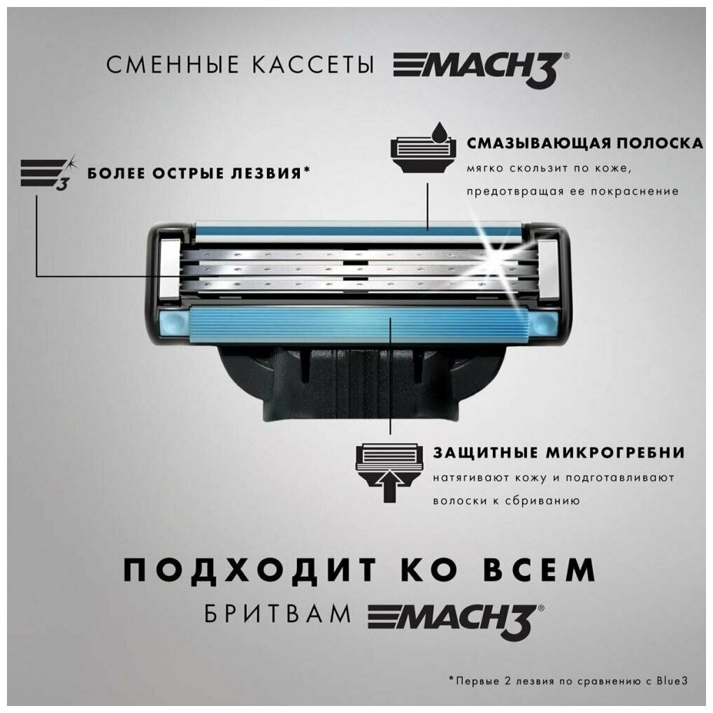 Сменные Кассеты Для Мужской Бритвы Gillette Mach3, с 3 лезвиями, прочнее, чем сталь, для точного бритья, 4 шт — фото 1