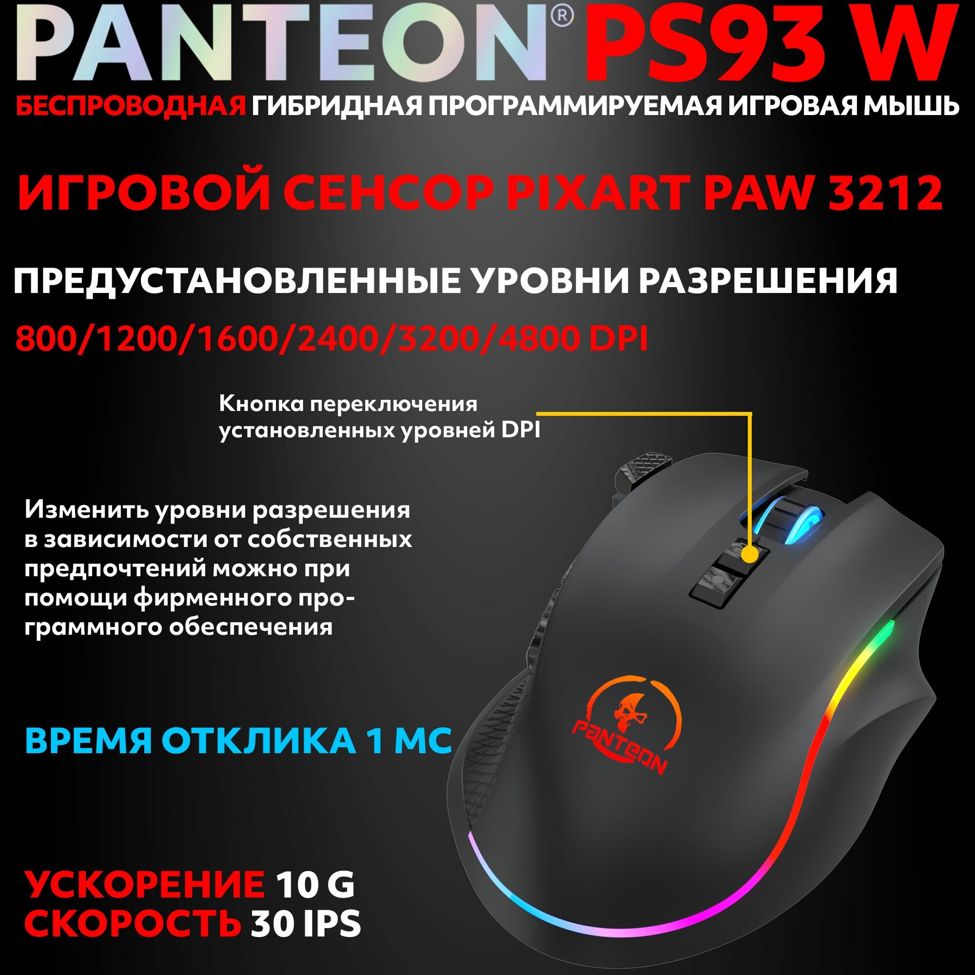 Мышь PANTEON PS93, RGB-подсветка, беспроводная, игровая, сенсор PIXART, 4800dpi — фото 1