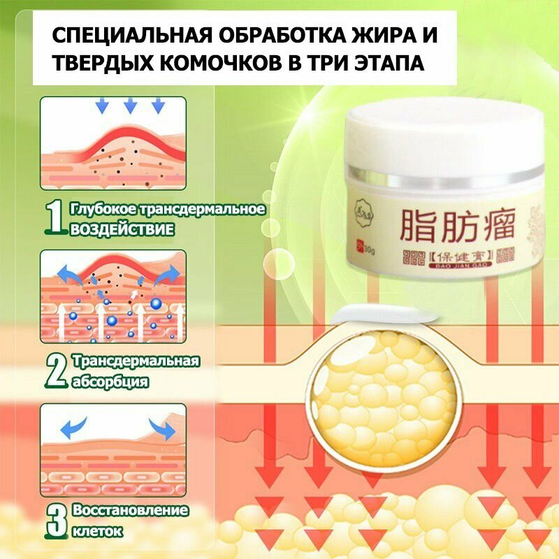 Картинки Крем для лимфатической системы, против липомы, Крем от жировых узлов, кистах, узловом зобе, 30 г